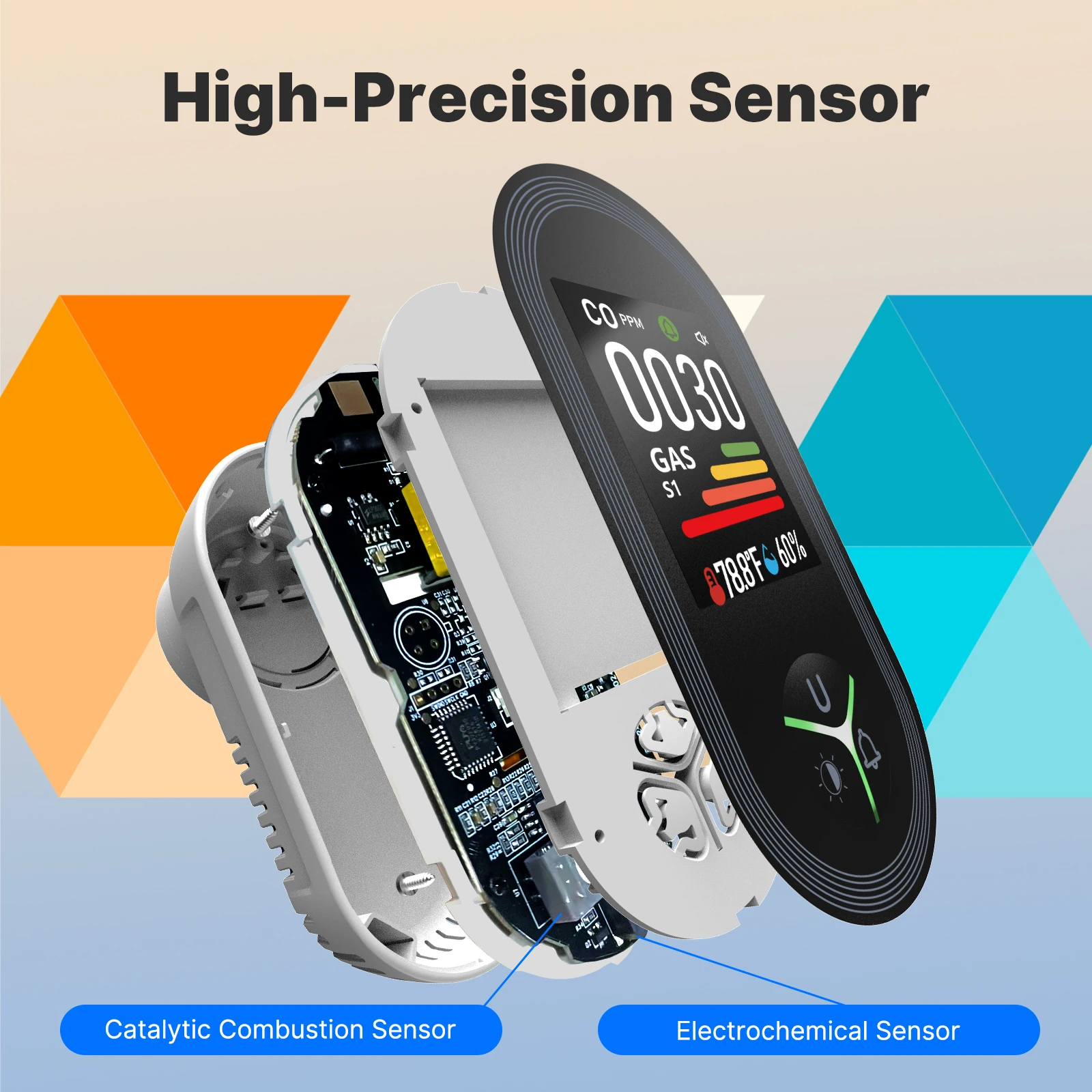 Co Detector Plug - 4-in-1 Carbon Monoxide Conbustible Gas Detector