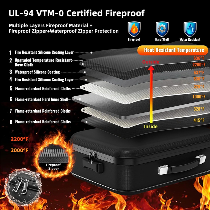 Fire Safe Document - A13E-Fireproof For Desk Money Document Box-8-Layer