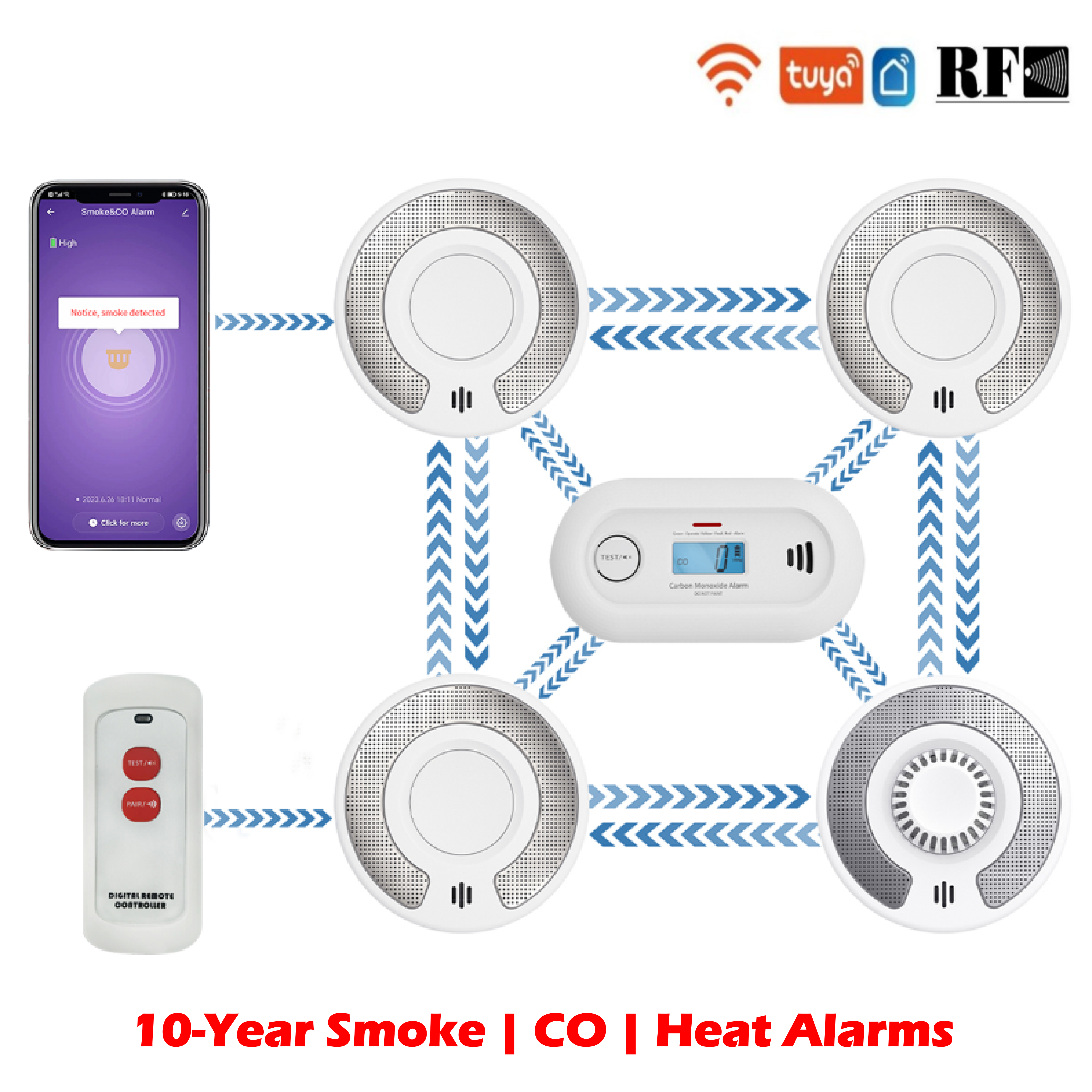 Smoke Detector Interconnected - Wireless Interlinked Tuya Smoke Alarm Heat