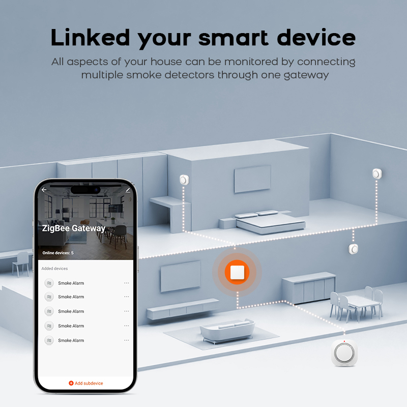 ZIGBEE Smoke Detector Home Sec - Smoke Detector Interconnected review and price