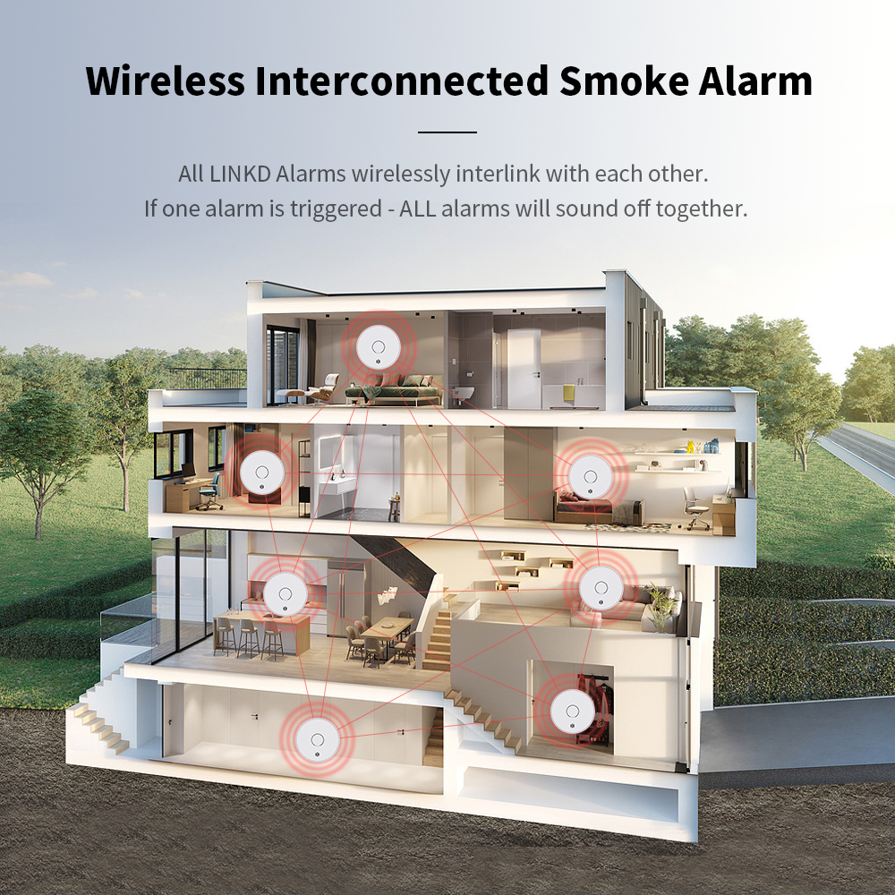 Wireless Interlinked Smoke Ala - Smoke Detector Interconnected review and price