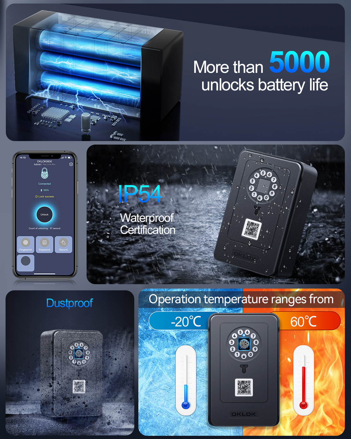 Awapow Bluetooth Password Key  - Lockbox Key Secure review and price