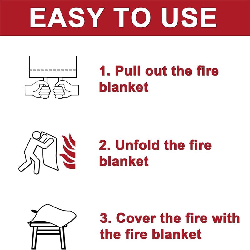 Promotion Day 2PCS Emergency F - Fire Blanket Kitchen review and price