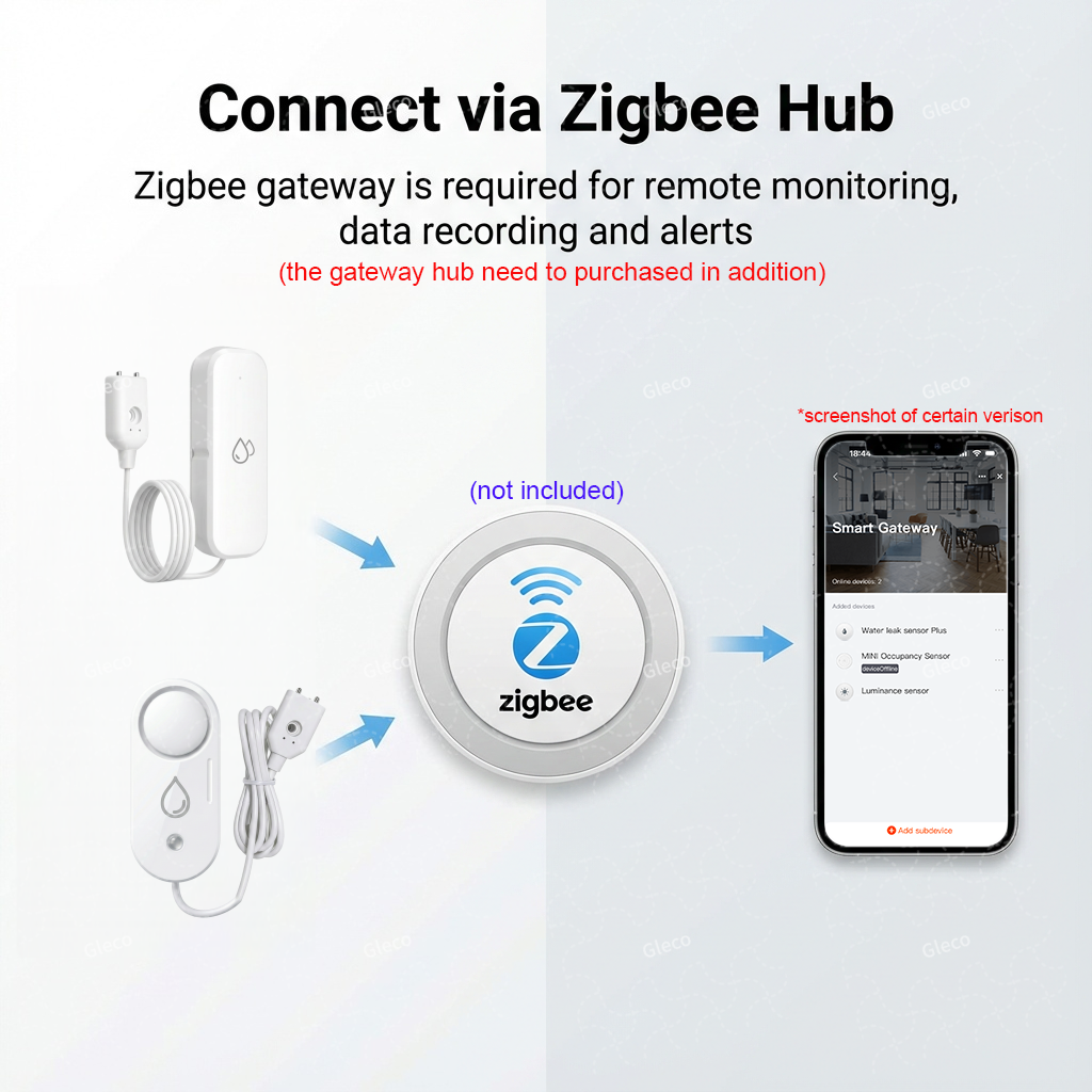 Zigbee Water Leak Sensor Flood - Water Alarm Sensor review and price