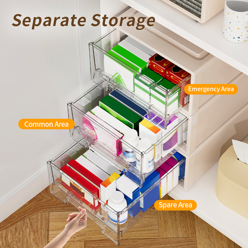 Large Capacity Medicine Organi - Medicine Cabinet Lock review and price