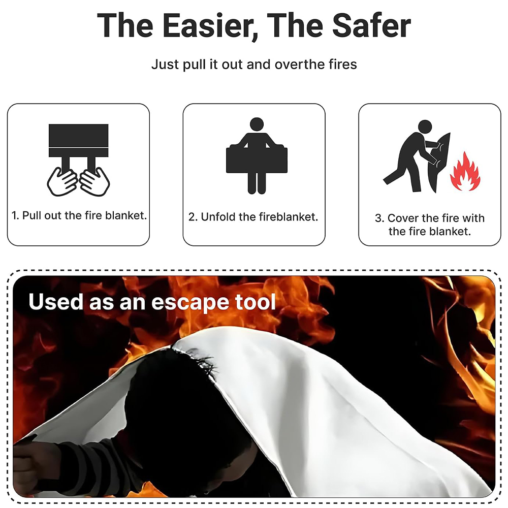 Fire Blanket 2 Pack 2*2m/1.5*1 - Fire Blanket Kitchen review and price