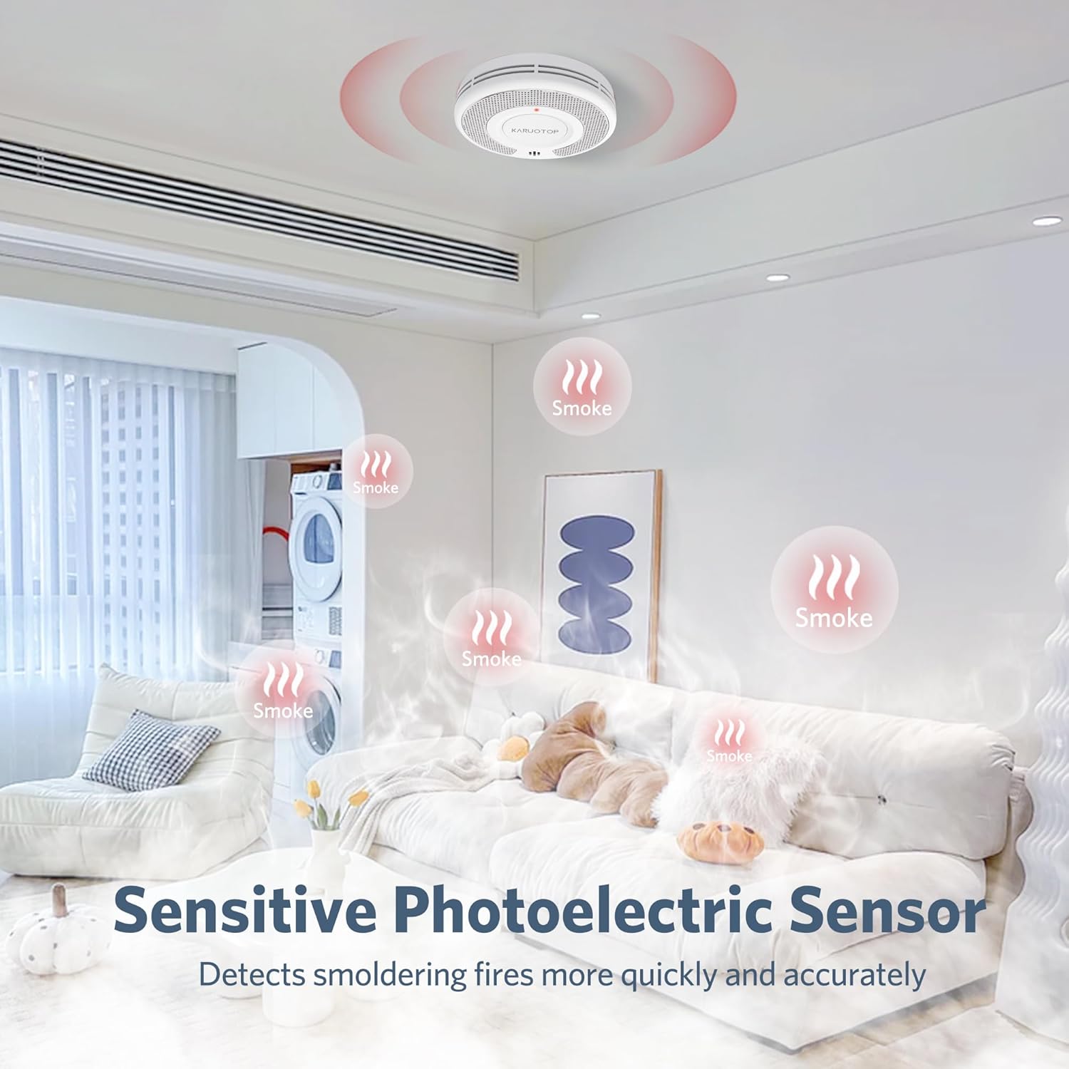Wireless Interlinked(433MHz)+T - Smoke Detector Interconnected review and price
