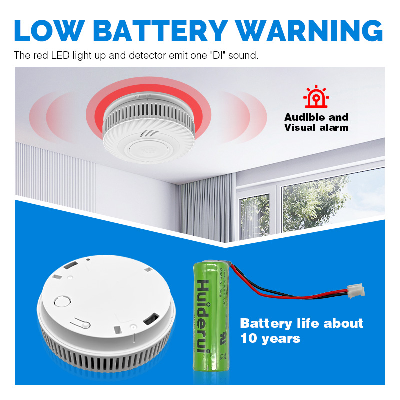 10 Years Battery Powered Hotel - Smoke Detector Interconnected review and price