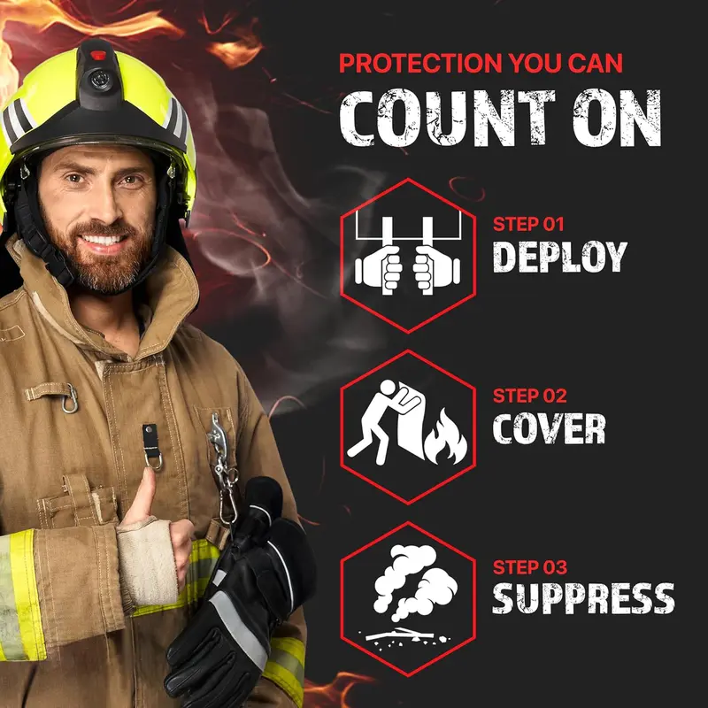 4 Pack Fiberglass Emergency Fi - Fire Blanket Kitchen review and price