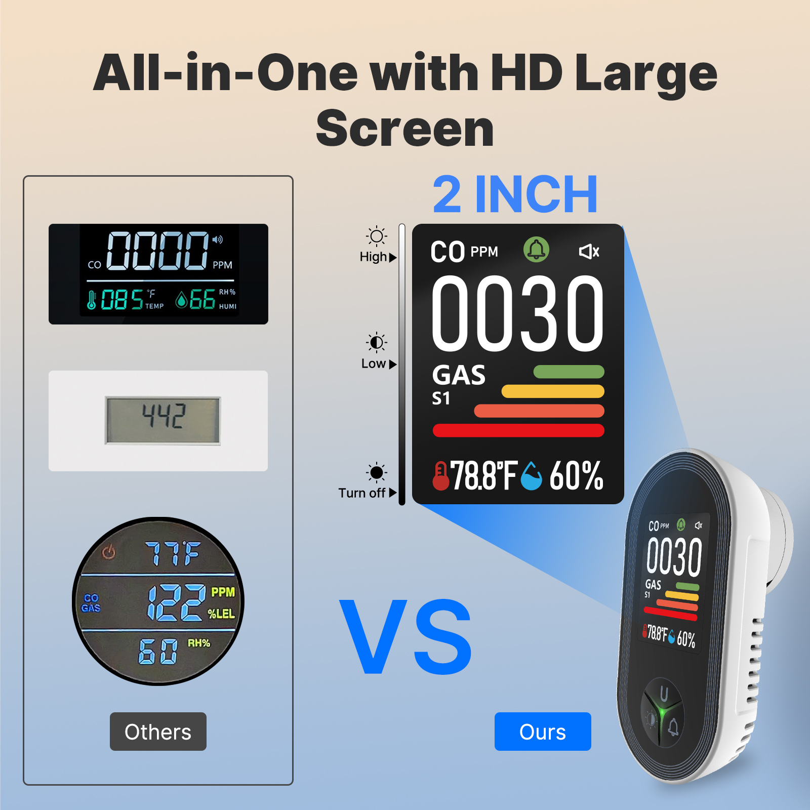 MOES 4-in-1 Plug-in Gas Detect - Co Detector Plug review and price
