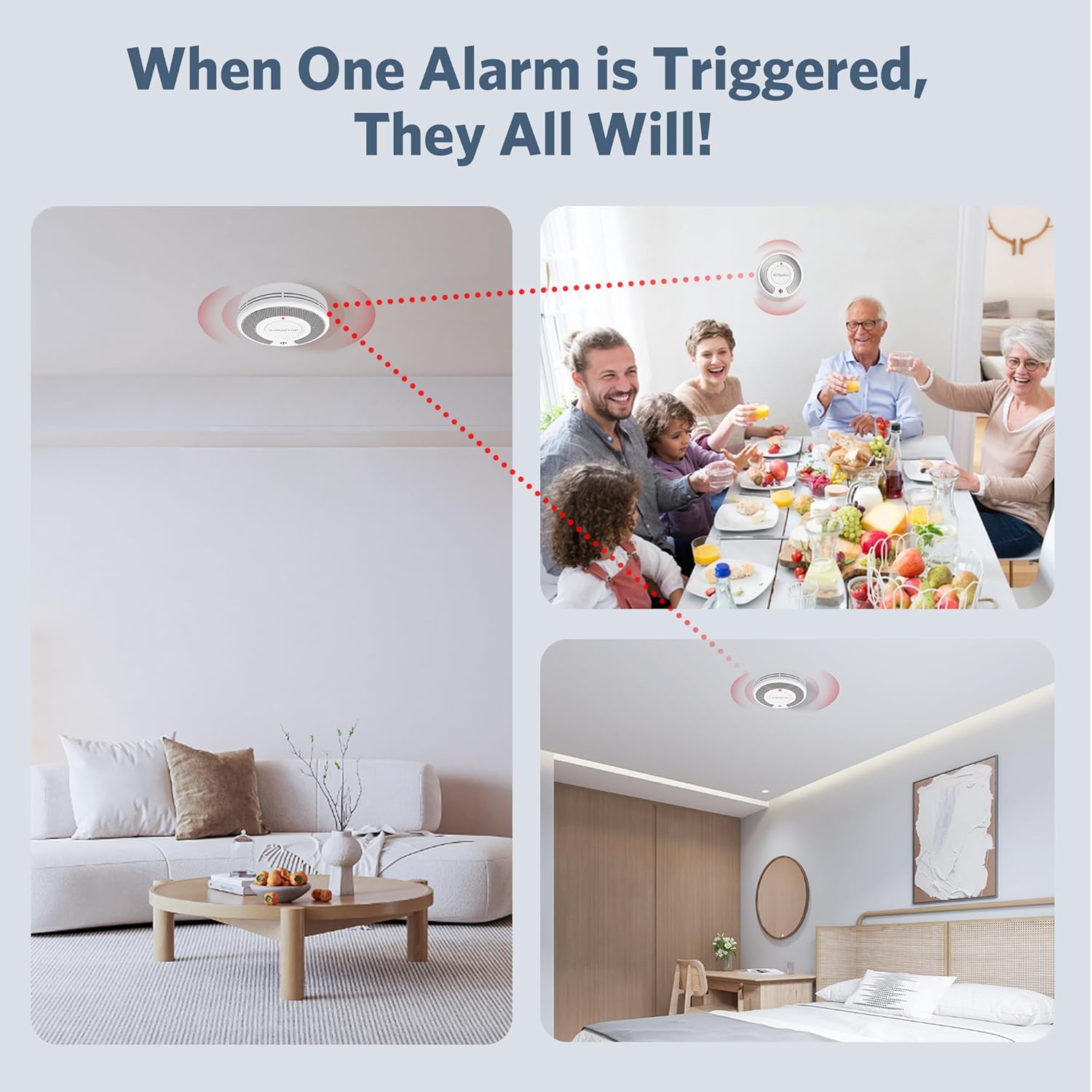Wireless Interlinked Tuya Smok - Smoke Detector Interconnected review and price