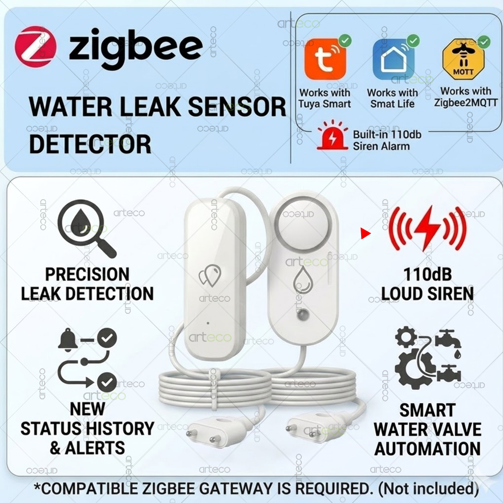 Zigbee Water Leakage Sensor Fl - Water Alarm Sensor review and price