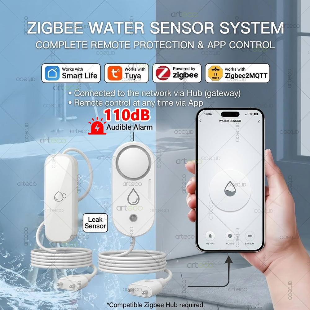 Zigbee Water Leakage Sensor Fl - Water Alarm Sensor review and price