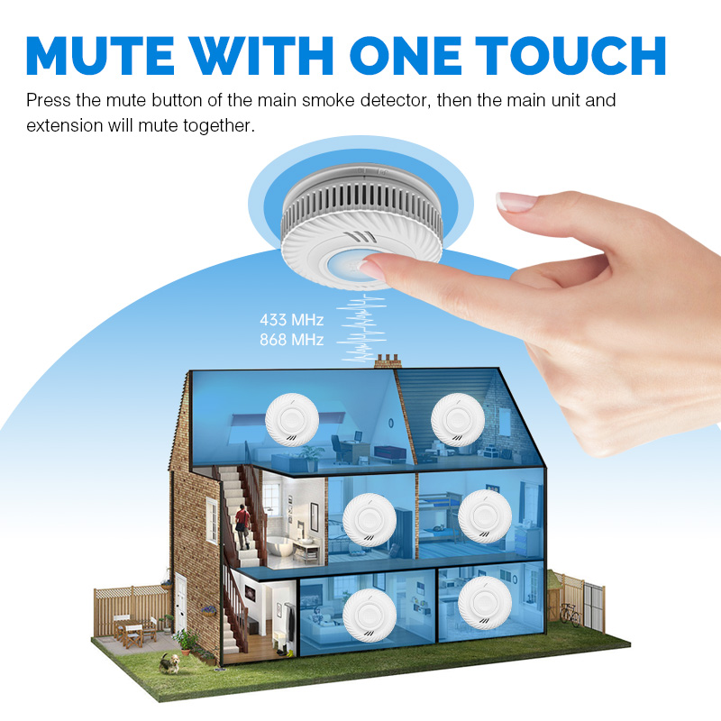 Powered Hotel Smart Wireless T - Smoke Detector Interconnected review and price