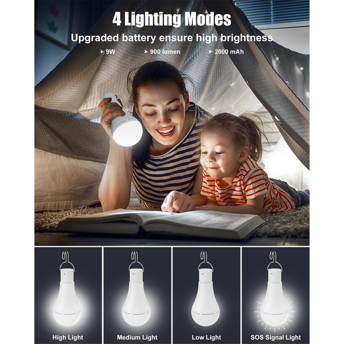 ONCE USB Rechargeable Light Bu - Power Outage Light review and price