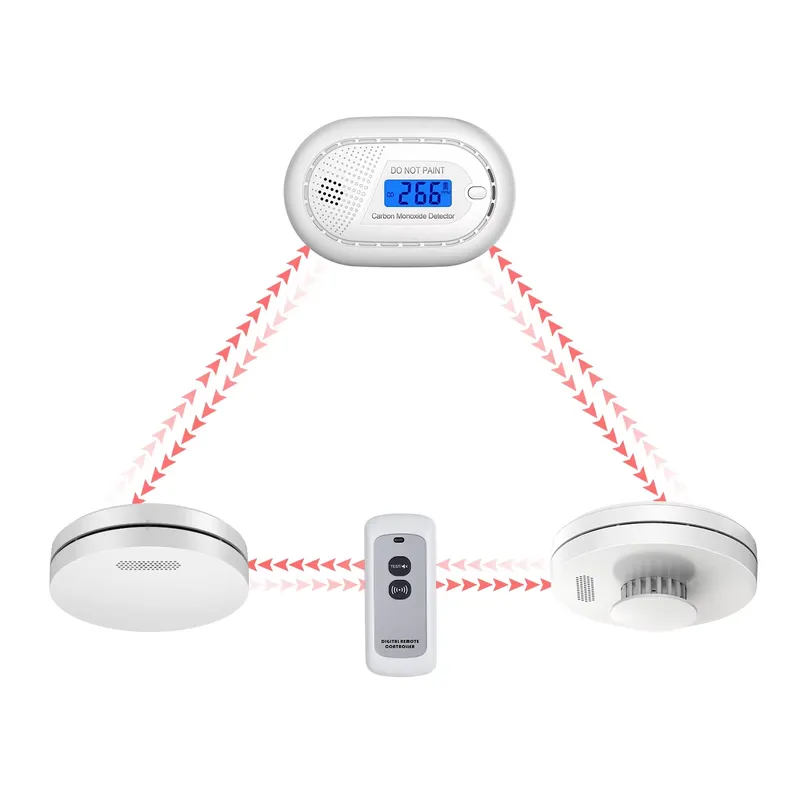 Smoke Alarm and Carbon Monoxid - Smoke Detector Interconnected review and price