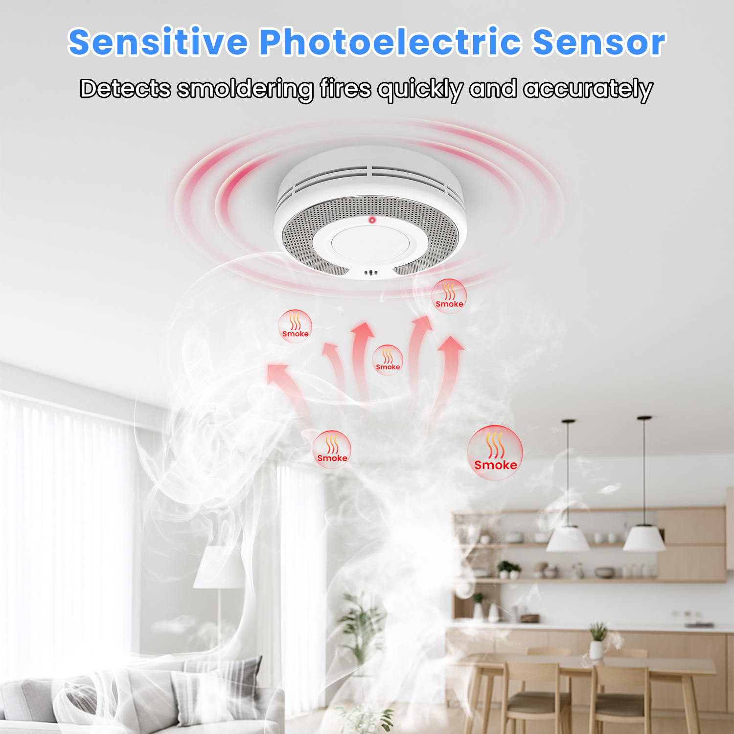 Standalone Smoke Alarm, Smoke  - Smoke Detector Interconnected review and price
