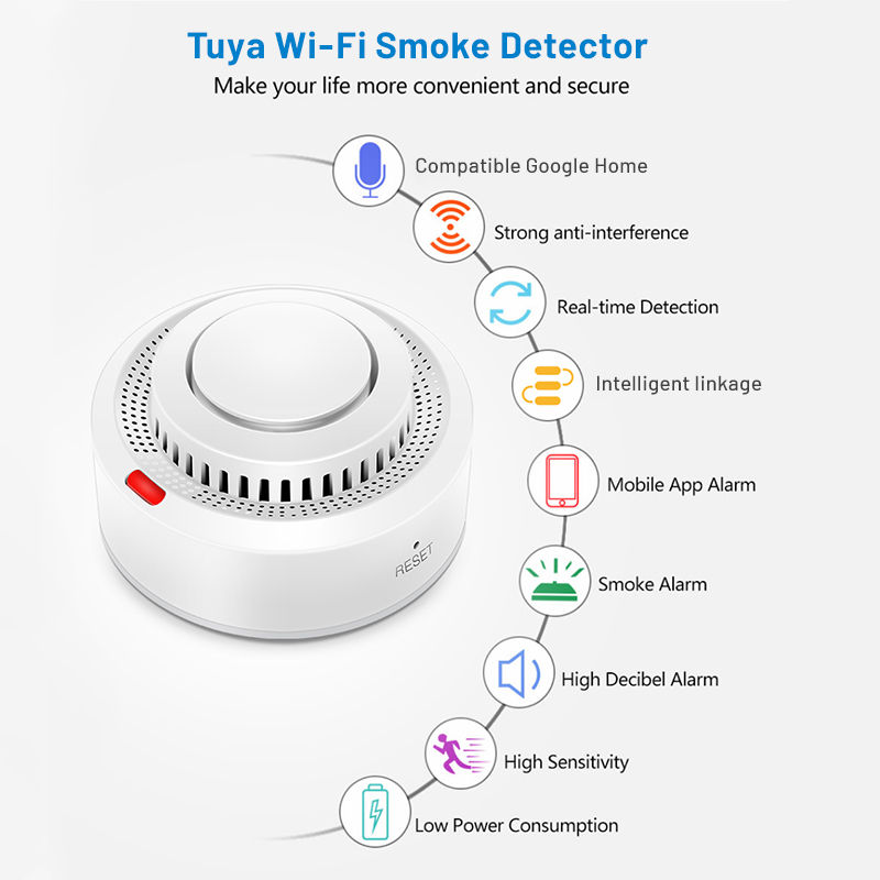 6Pack Tuya WiFi Smart Smoke Se - Smoke Detector Interconnected review and price
