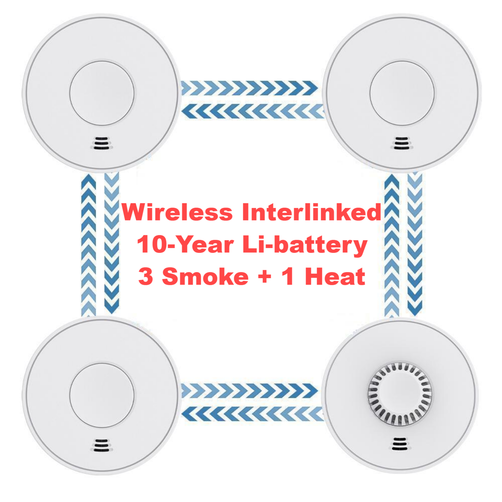 Wireless Interlinked Smoke and - Smoke Detector Interconnected review and price